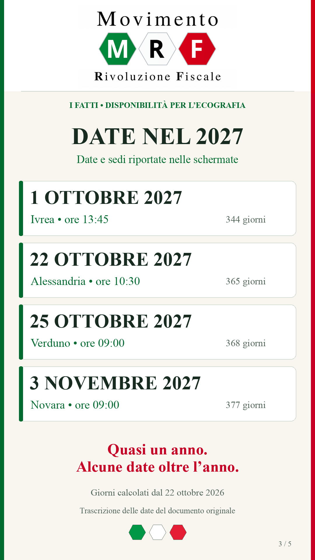 Date riportate nelle schermate: 1, 22 e 25 ottobre e 3 novembre 2027, rispettivamente a Ivrea, Alessandria, Verduno e Novara
