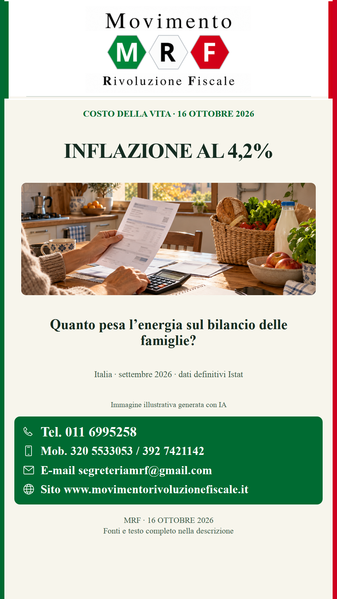 Inflazione: settembre al 4,2%, quanto pesa l’energia?